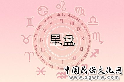 命盘十二宫怎么看图解 命盘12宫解析 命盘十二宫怎么看图解 命盘12宫解析